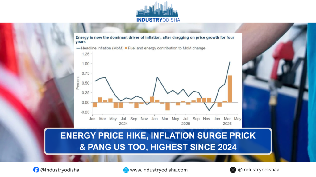 Energy Price Hike, Inflation Surge Prick & Pang US Too, Highest Since 2024 Energy Price Surge Pushes US Inflation to 2024 High