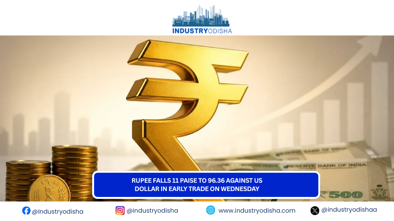Rupee falls 11 paise to 96.36 against US dollar in early trade on Wednesday rupee fall