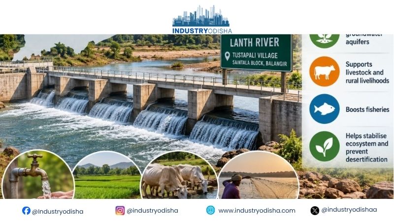Odisha Clears Rs 105-Crore Water Project for Drought-Hit Balangir Rs 105-crore water project approved for drought-hit Balangir in Odisha